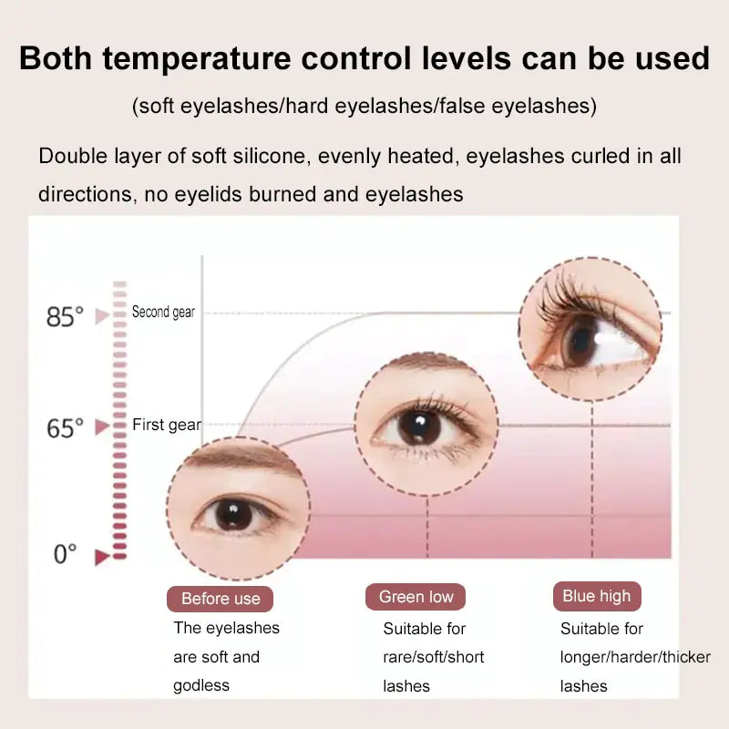 Thermal Eye Lash Perm